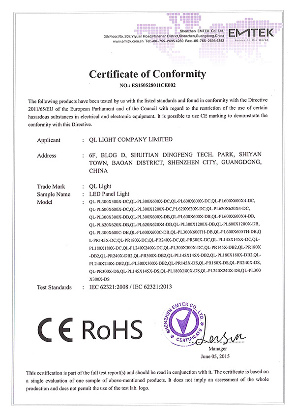 LED-Panel-Light-RoHS