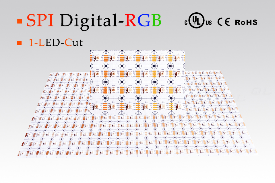 Digital RGB Soft Module